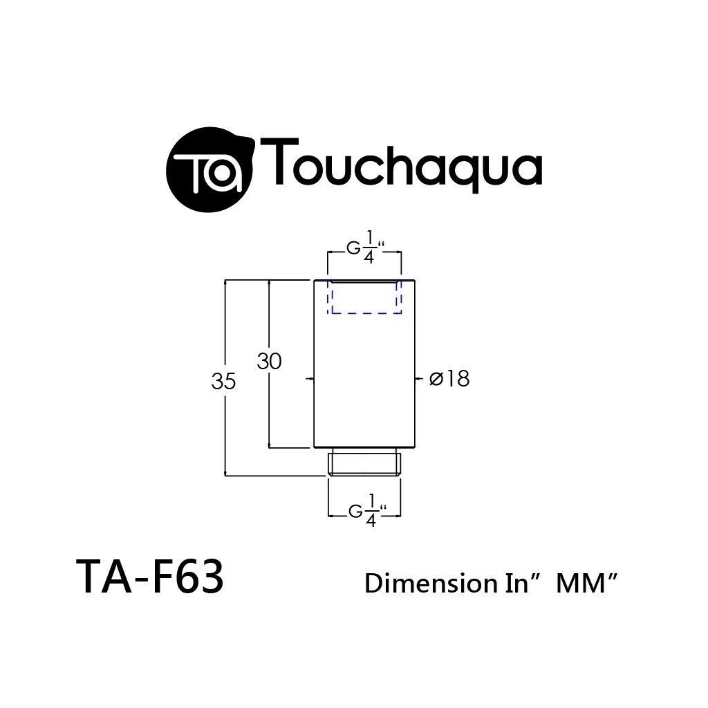 c57f28f2b76c95947f136f43756ab977