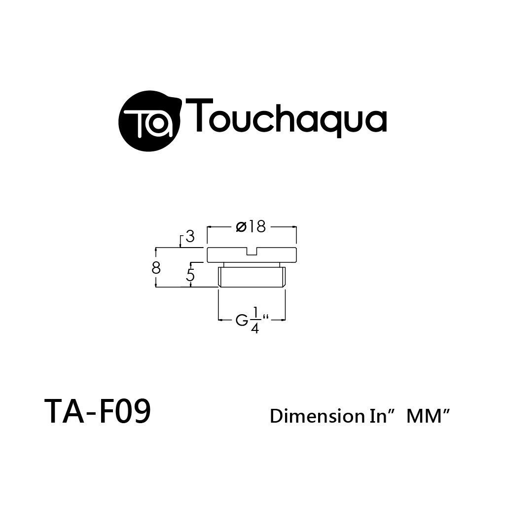aff1804e9b742a3f412e992c18481f32