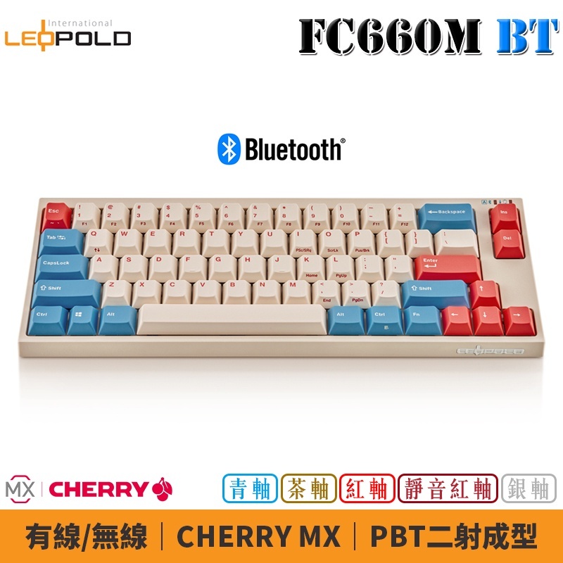 481f1054bf3ee1198224ee0c068e3091
