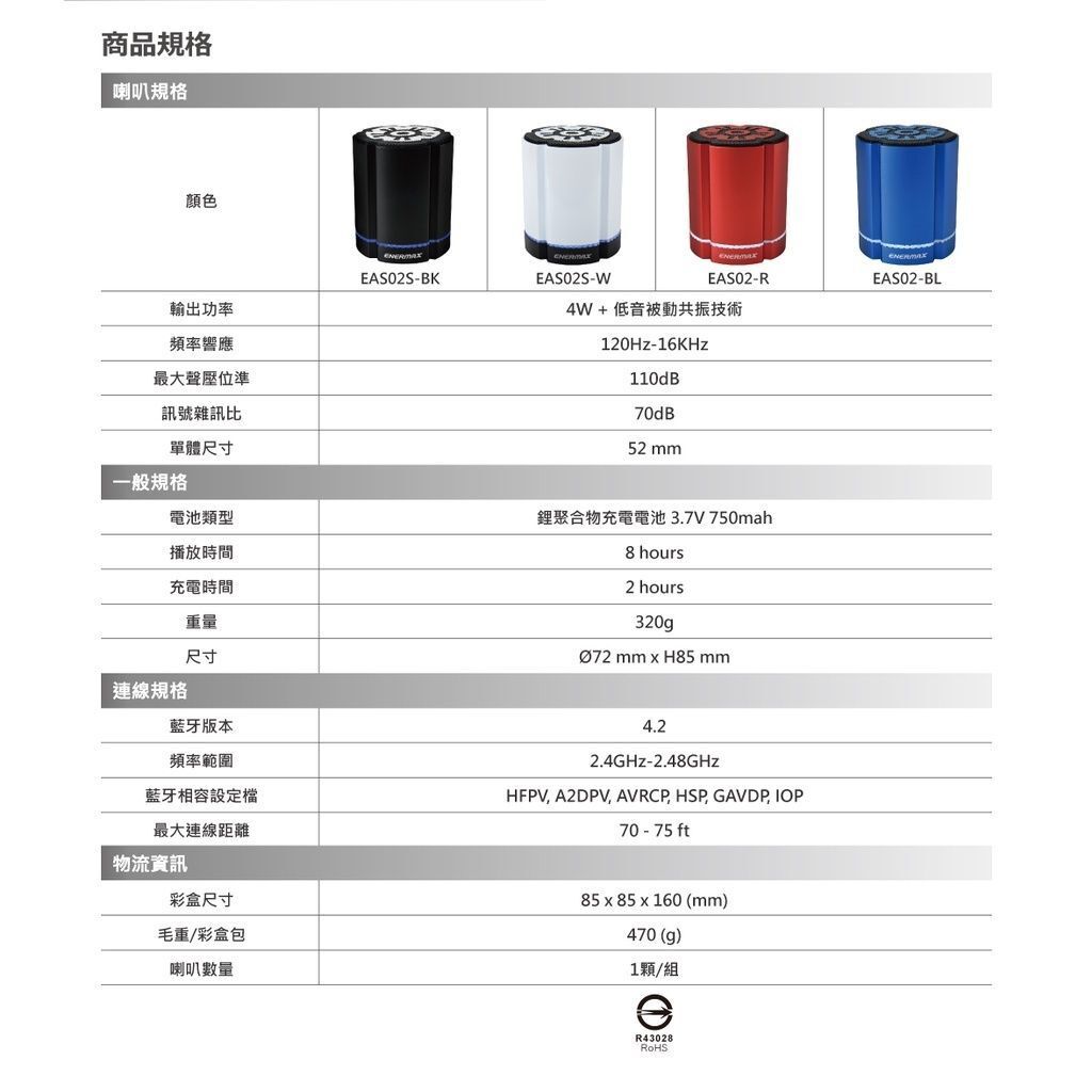 sg-11134201-825a7-mrb5t5ye172d9f