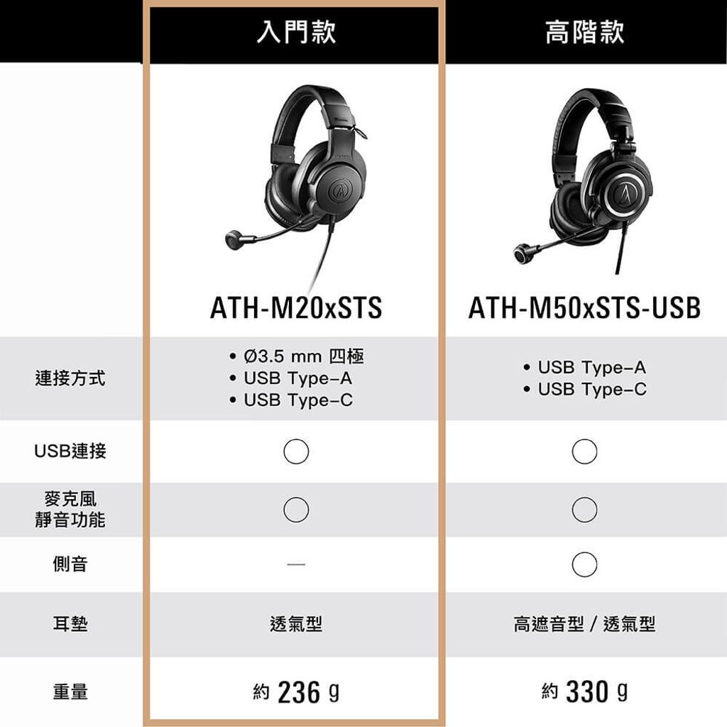 ECpage_ATH-M20xSTS-compare