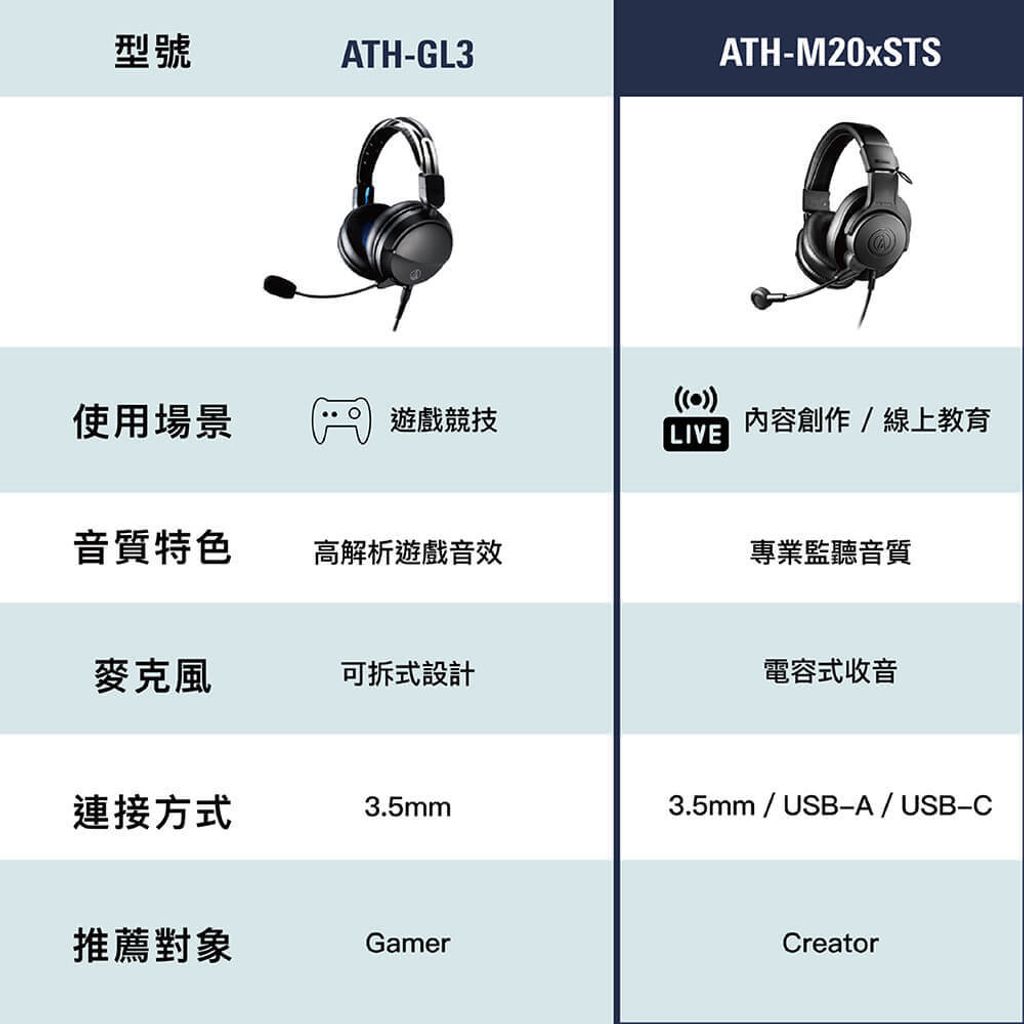 ECpage_ATH-M20xSTS_GL3