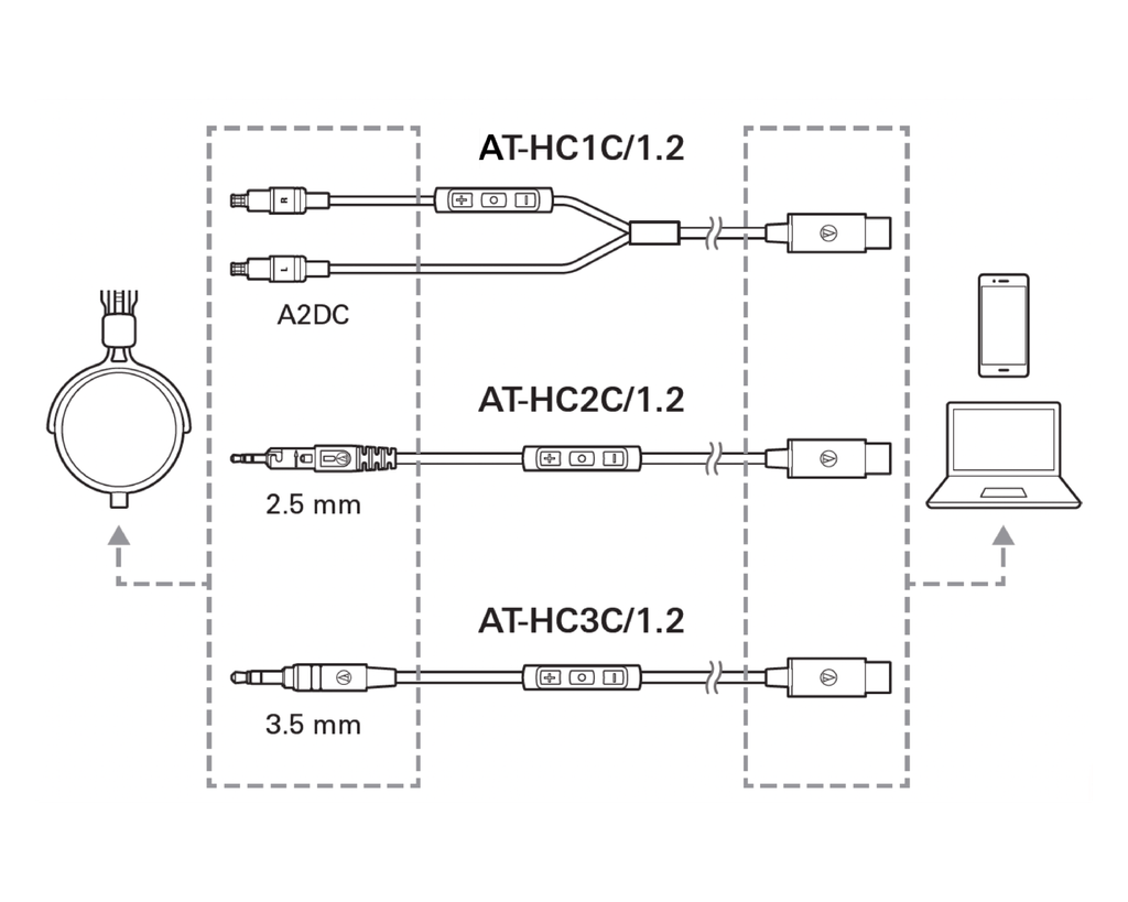 ECpage_AT-HC1C-1.2%E3%80%81AT-HC2C-1.2%E3%80%81AT-HC3C-1.2_HC1C_HC2C_HC3C_link