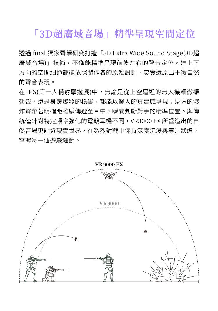 VR3000-EX_02