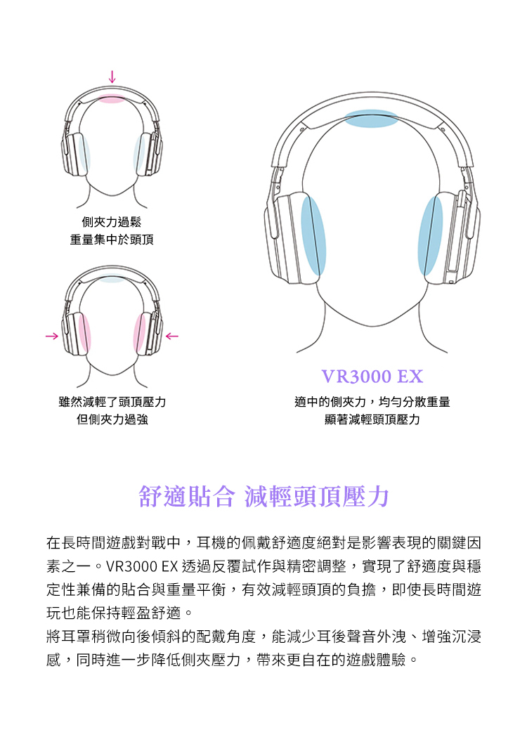 VR3000-EX_07