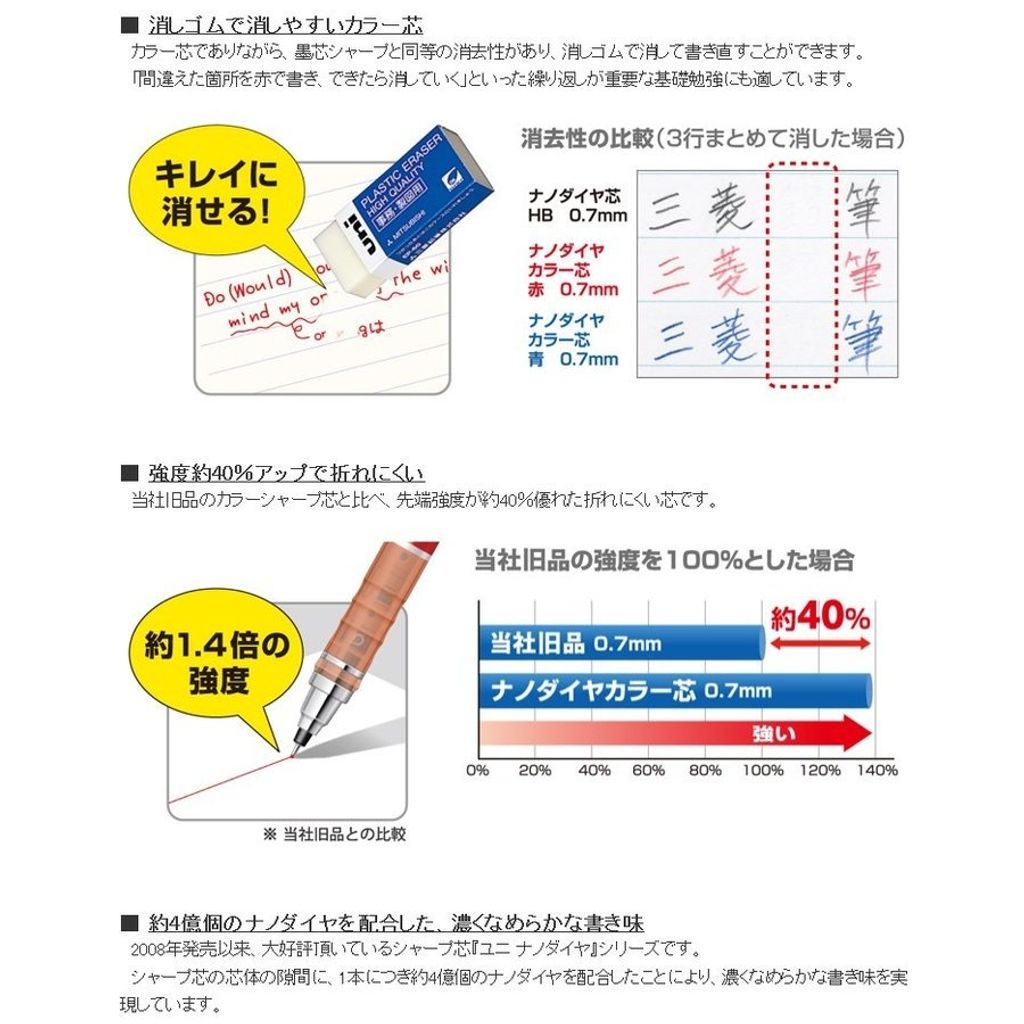 d34a11db1ac71a879fd447e0f4953370