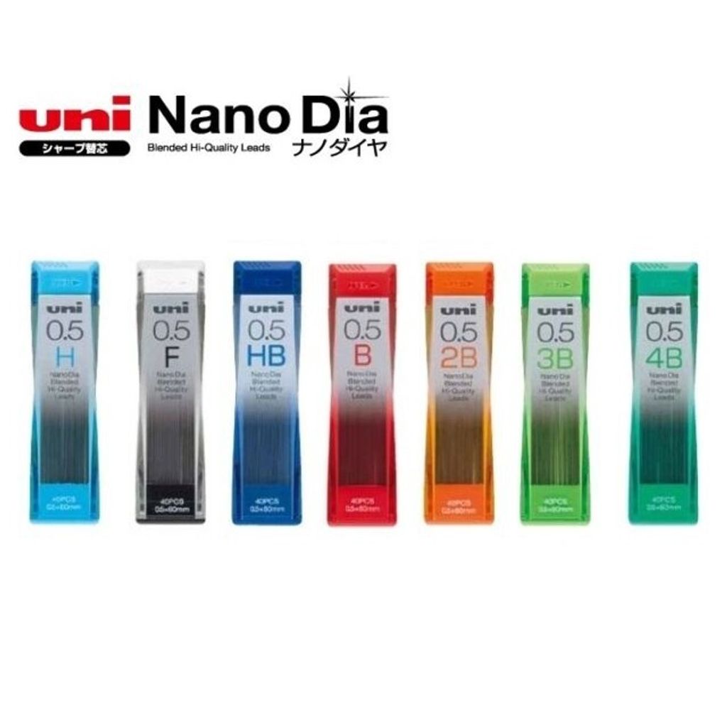 5bd9a1cc0832940ad1da680b7c5e7d8e