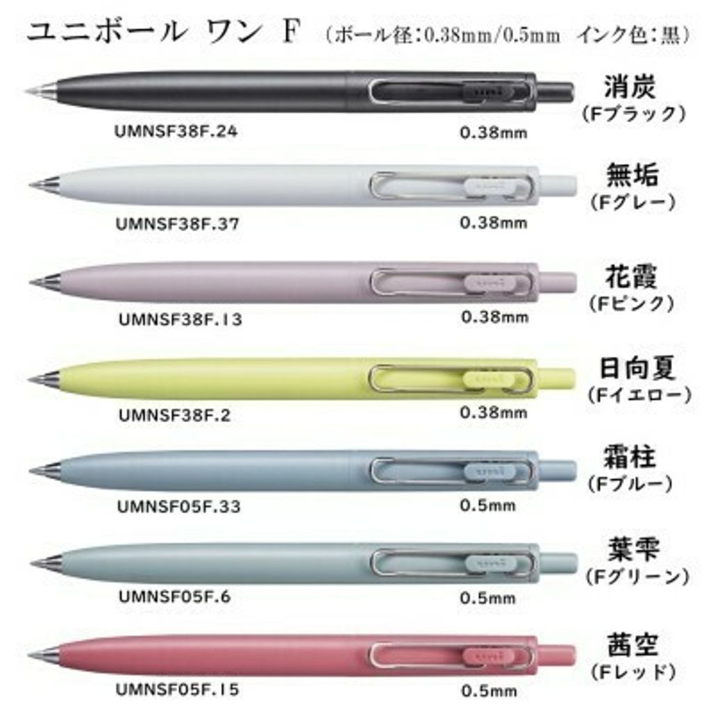 Uni-ball One F Gel Pen, 0.5 mm