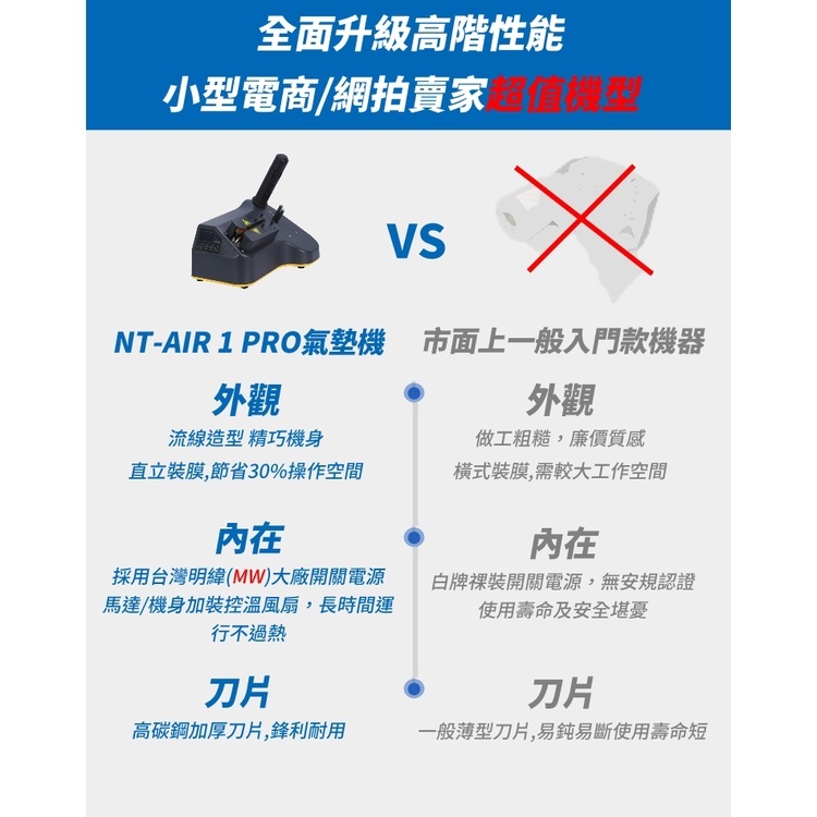 NT-AIR 1 PRO 升級版桌上型氣墊機-性能比較