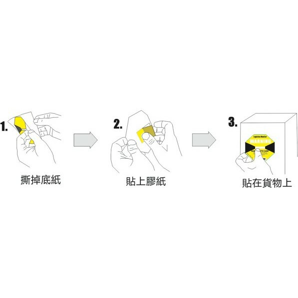 衝擊震盪指示器-黏貼說明