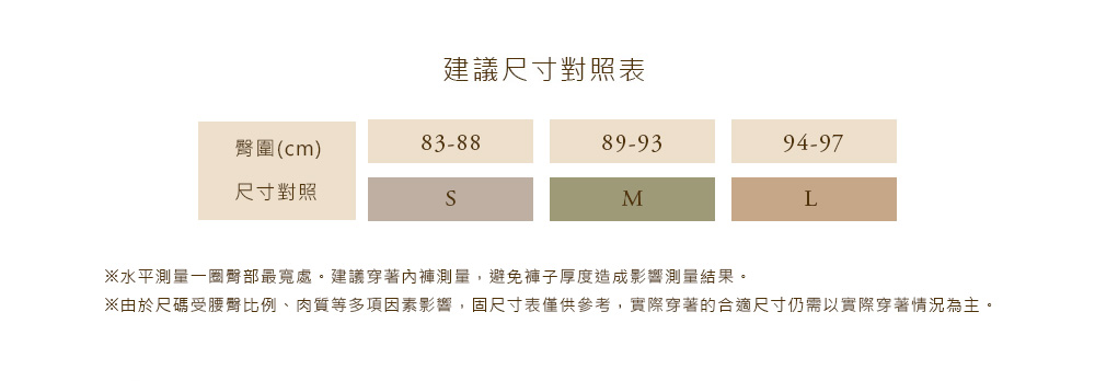 V下身尺寸表