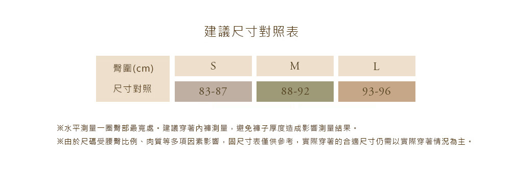 下身尺寸表NEW