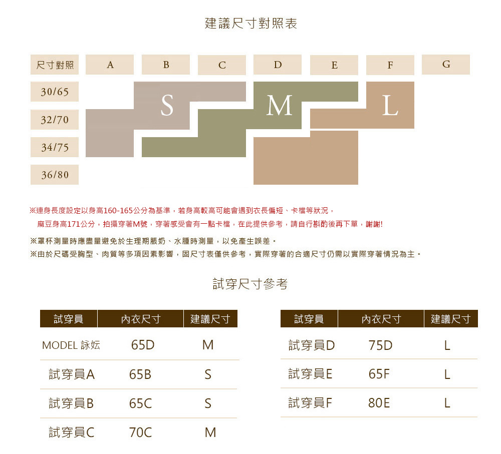 連身尺寸