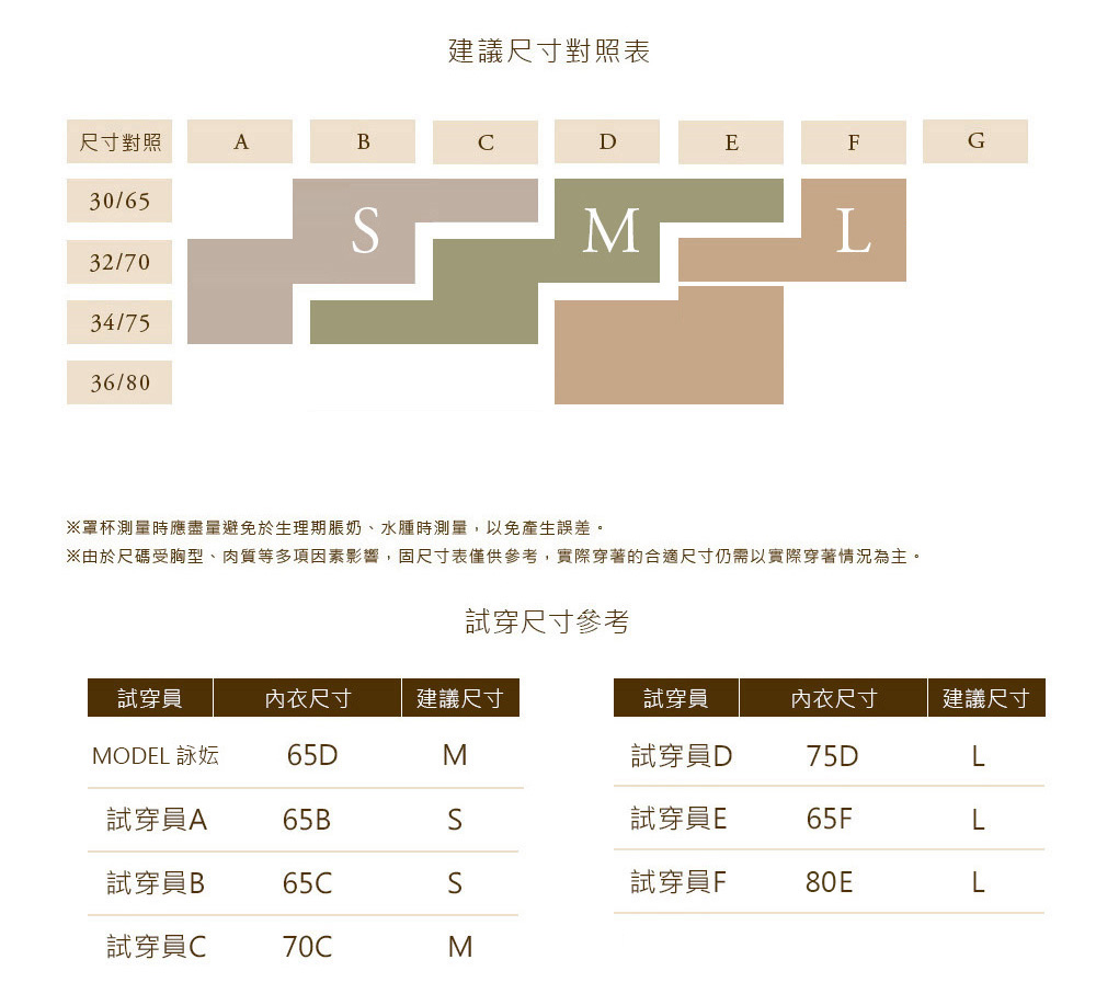 單間連身尺寸