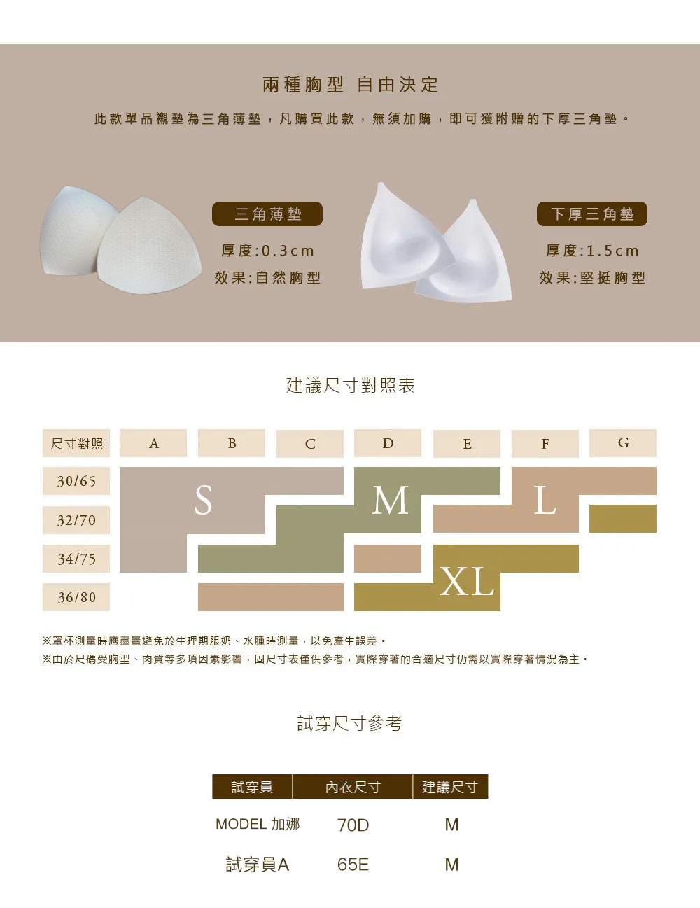 becca三角尺寸表