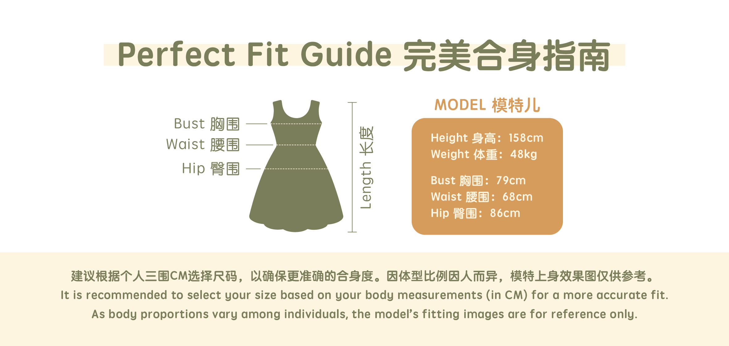 Model Guideline -01