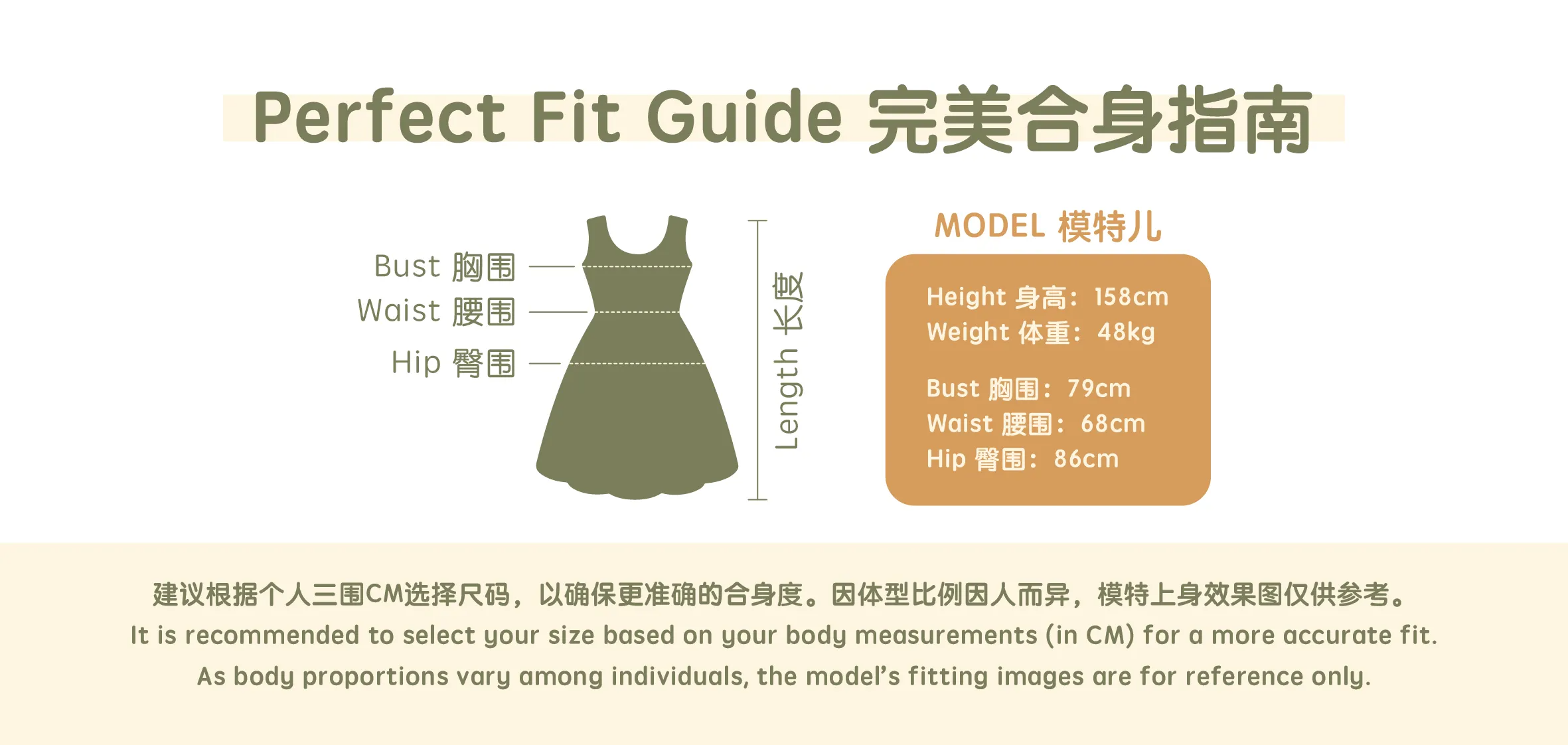 Model Guideline -01