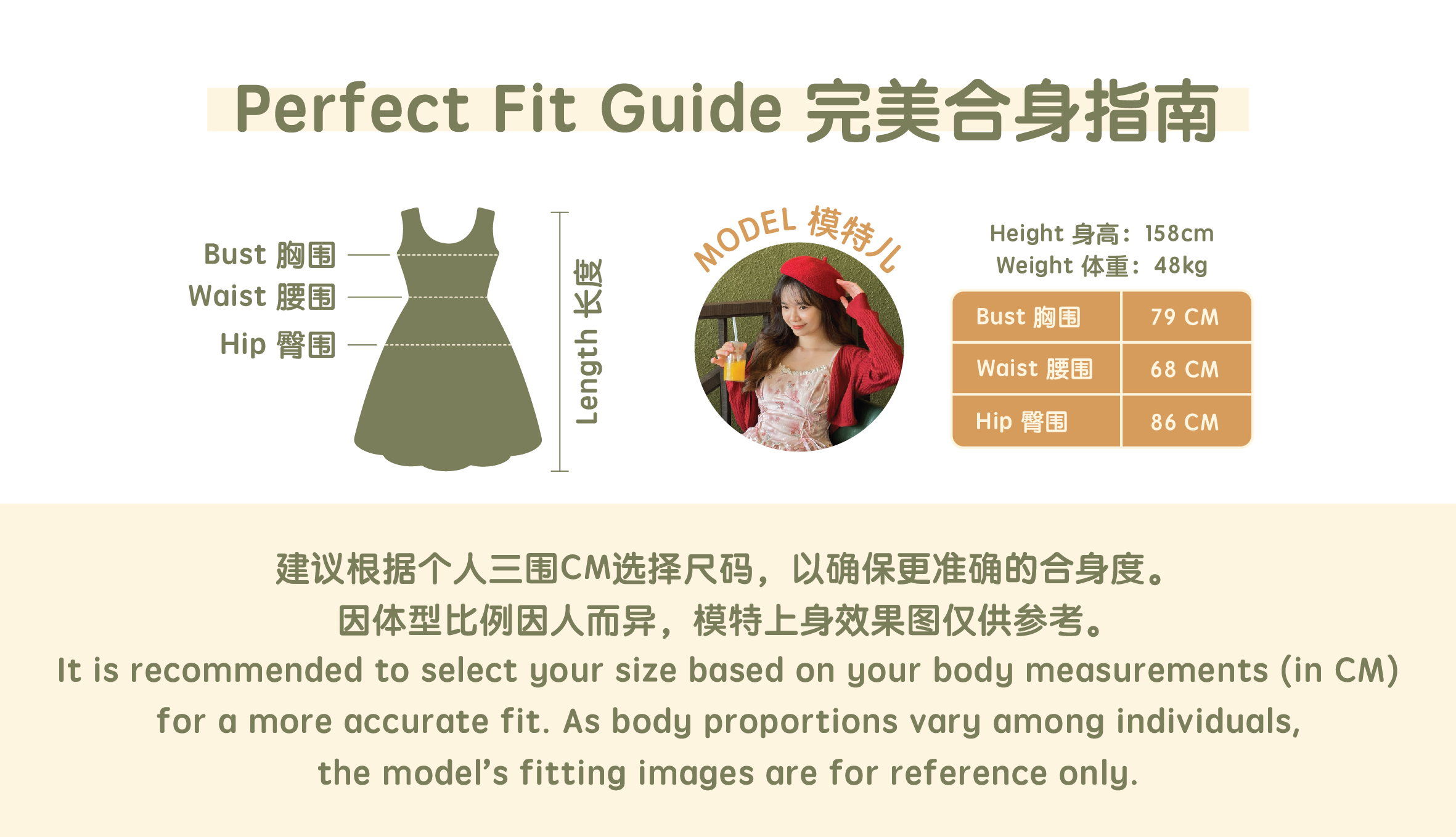Model Guideline -01