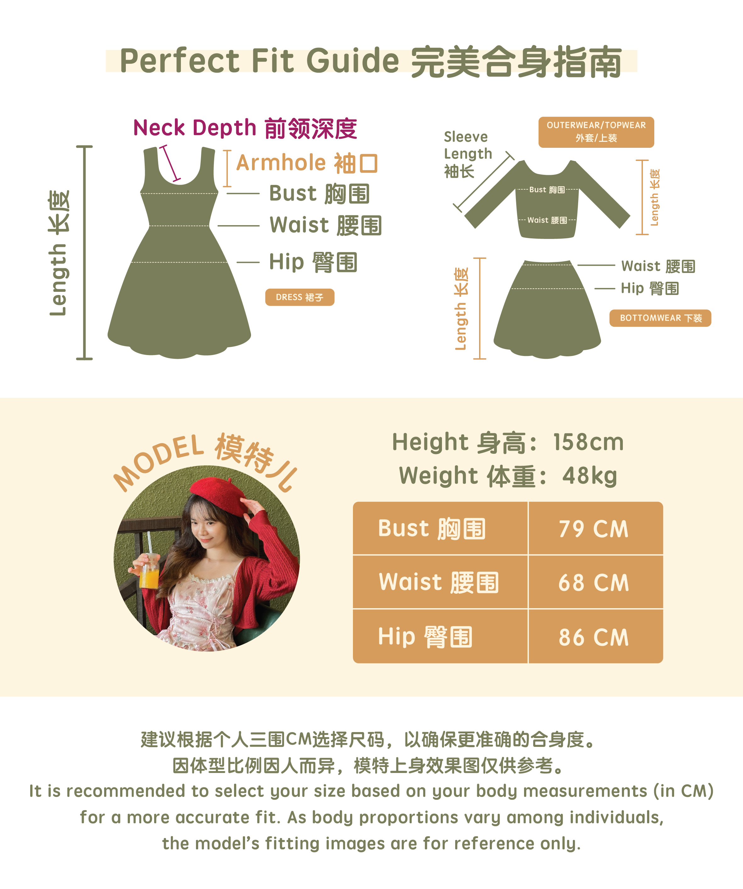 Model Guideline_1 -01