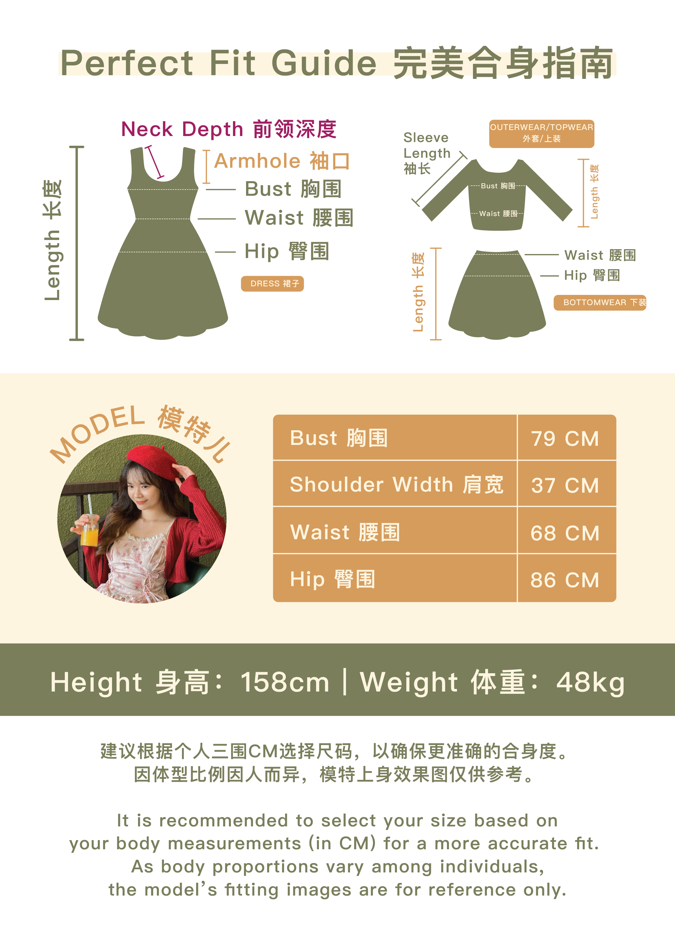 Model Guideline_2 -01