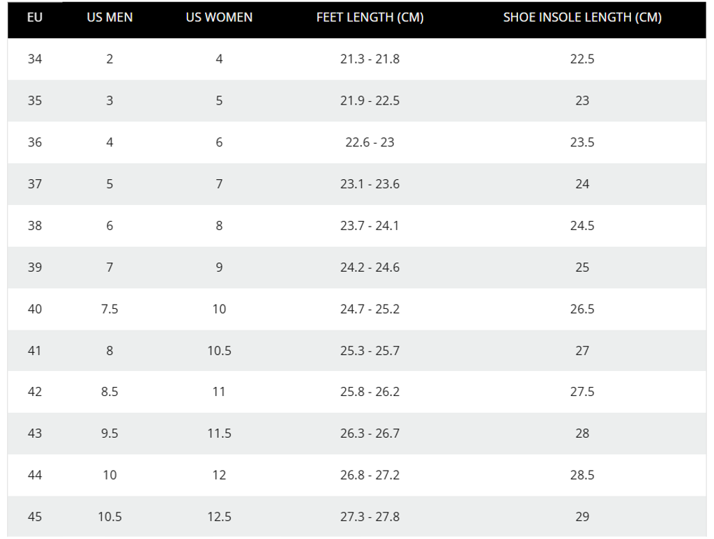 MARSHMALLOWSIZECHART