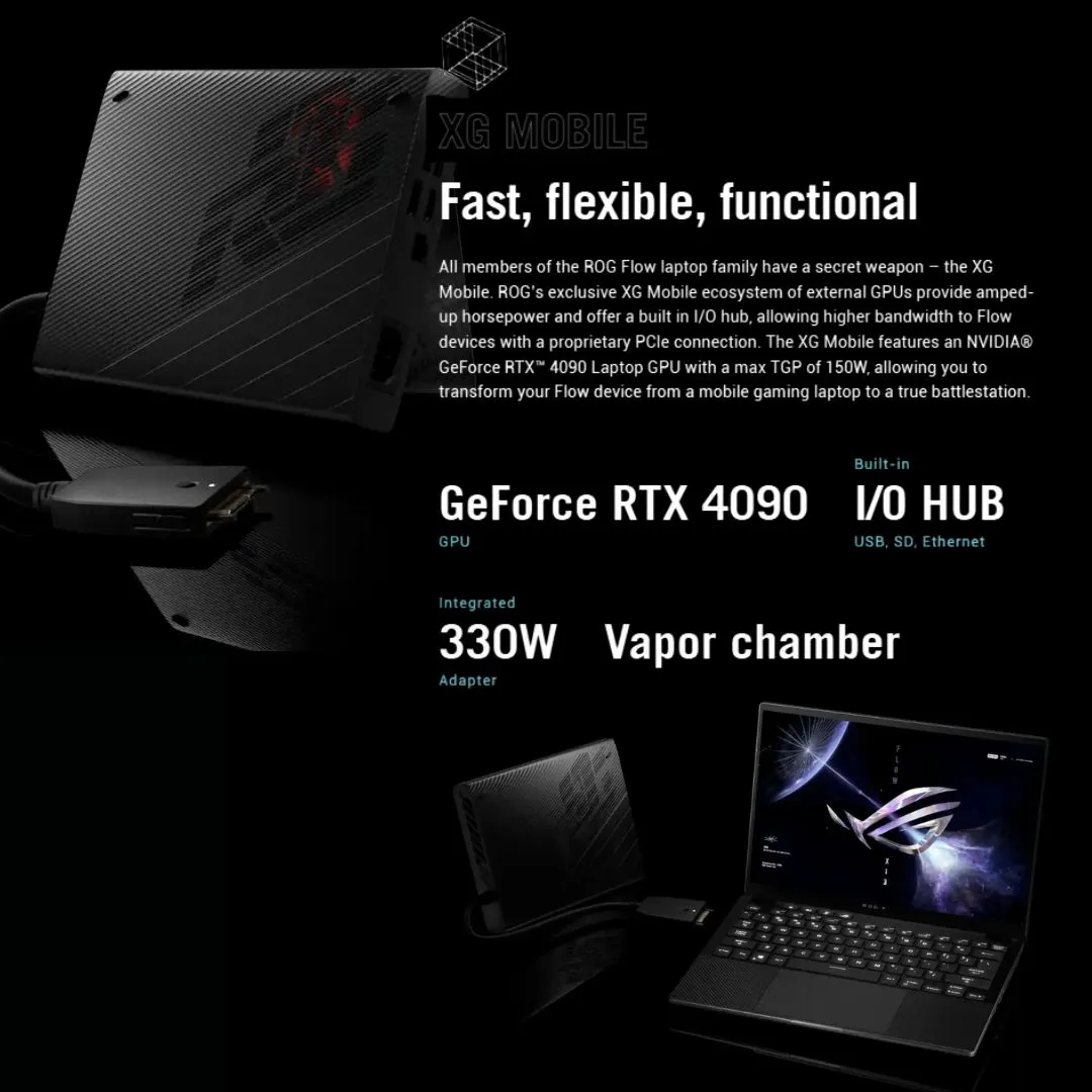 ASUS XG MOBILE/ EXTERNAL GPU/ RTX4090 16G (SUPPORT FOR ROG ALLY