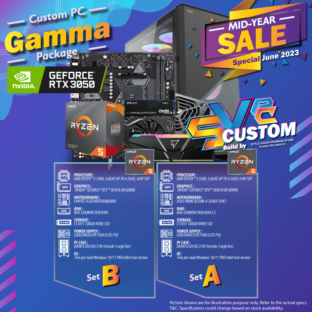 05 SV Pc Custom Gamma Ser