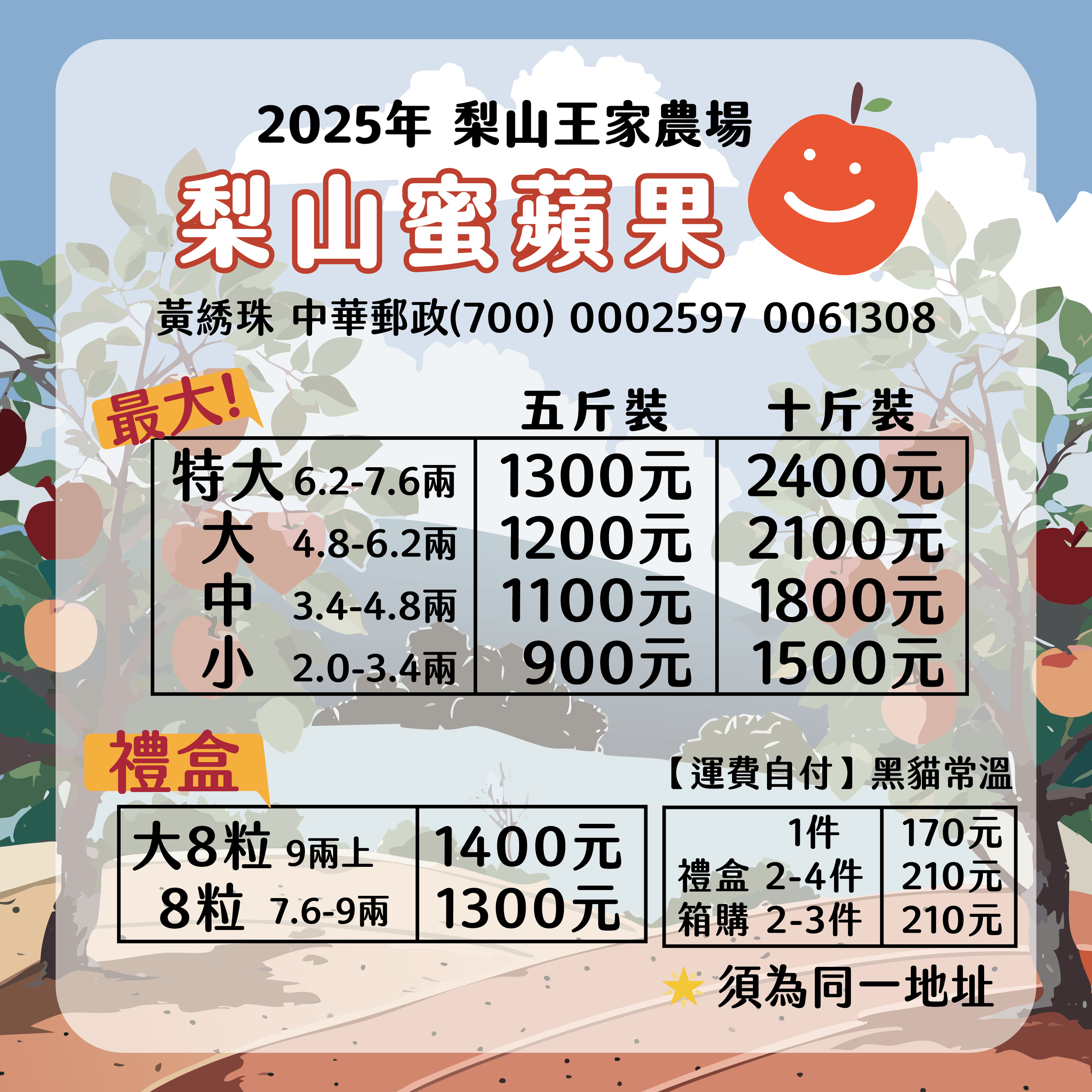 2024年王家農場蜜蘋果價格