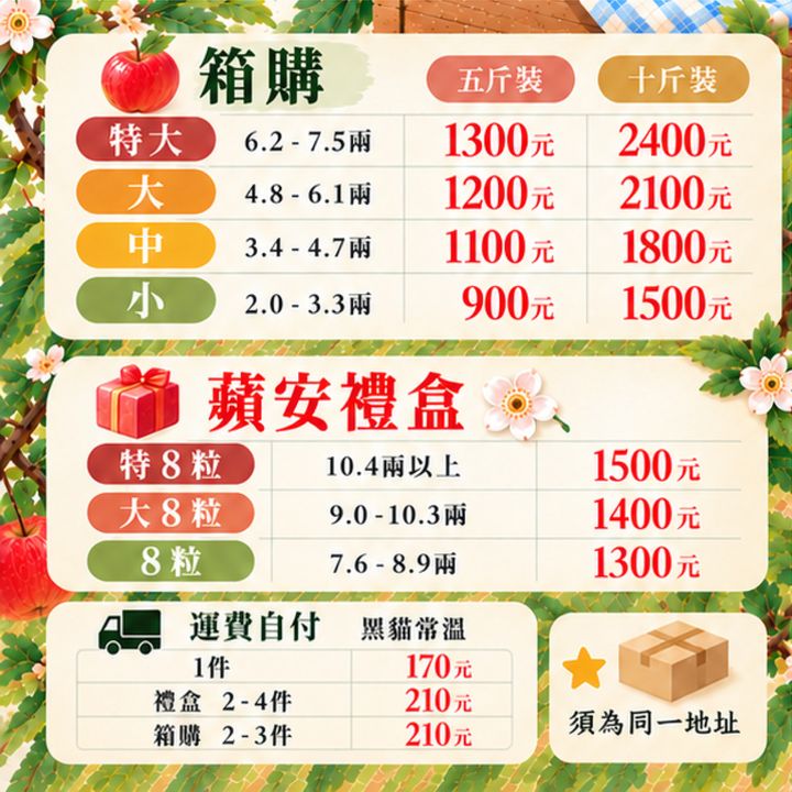 2026梨山蜜蘋果-廣告圖檔-03
