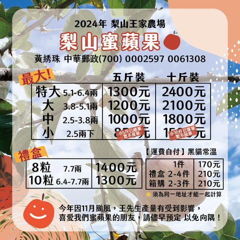 2024年王家農場蜜蘋果價格02_工作區域 1