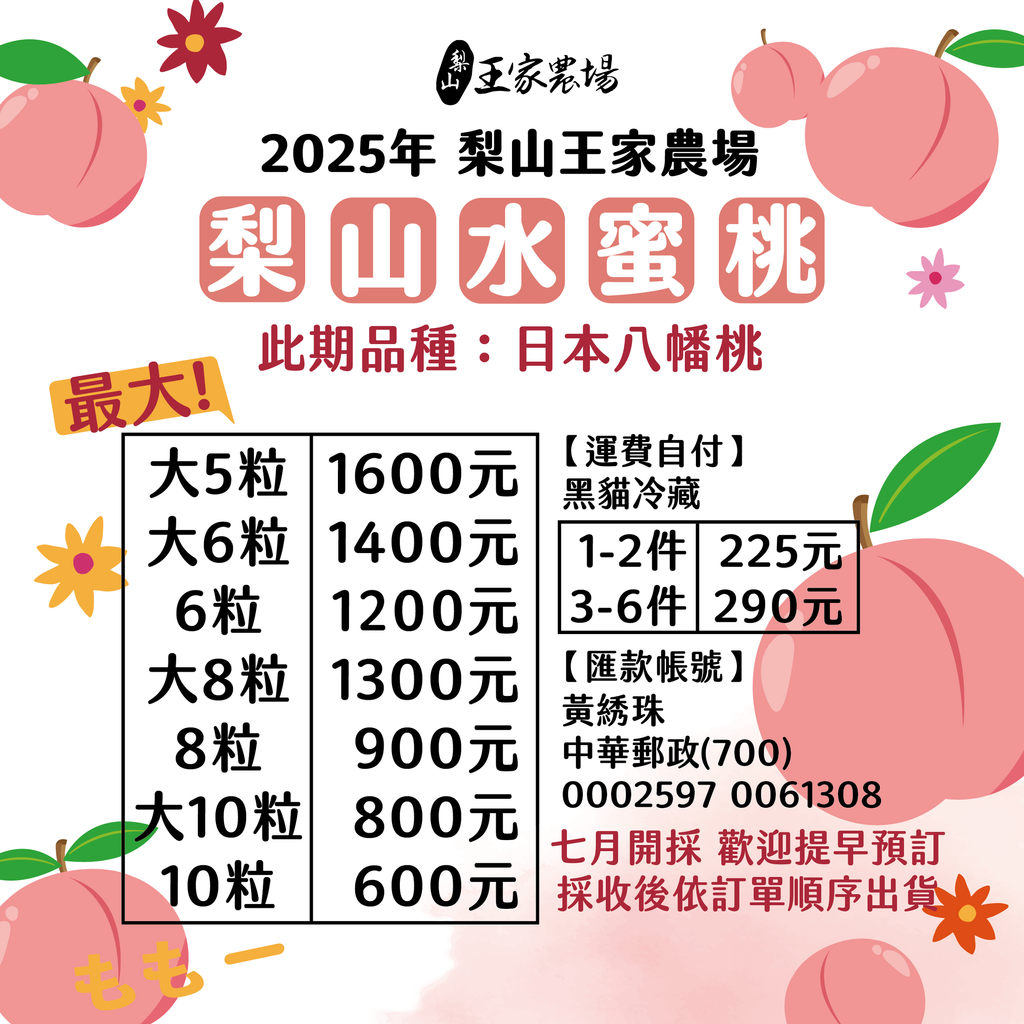 2025年王家農場水蜜桃價格-FB