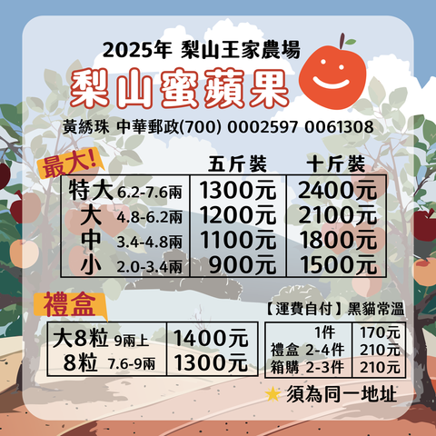 2025年王家農場蜜蘋果價格