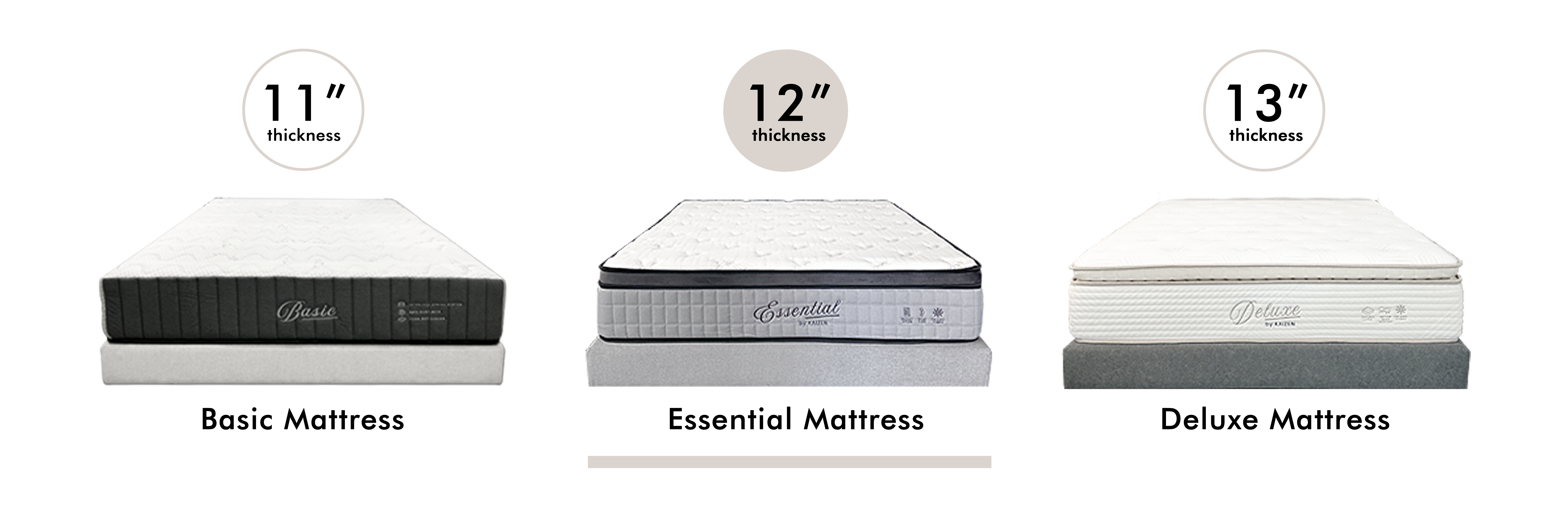 mattress thickness web2