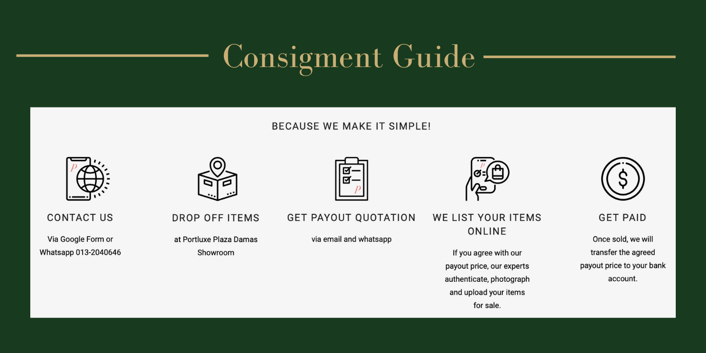 Consigment Guide.png