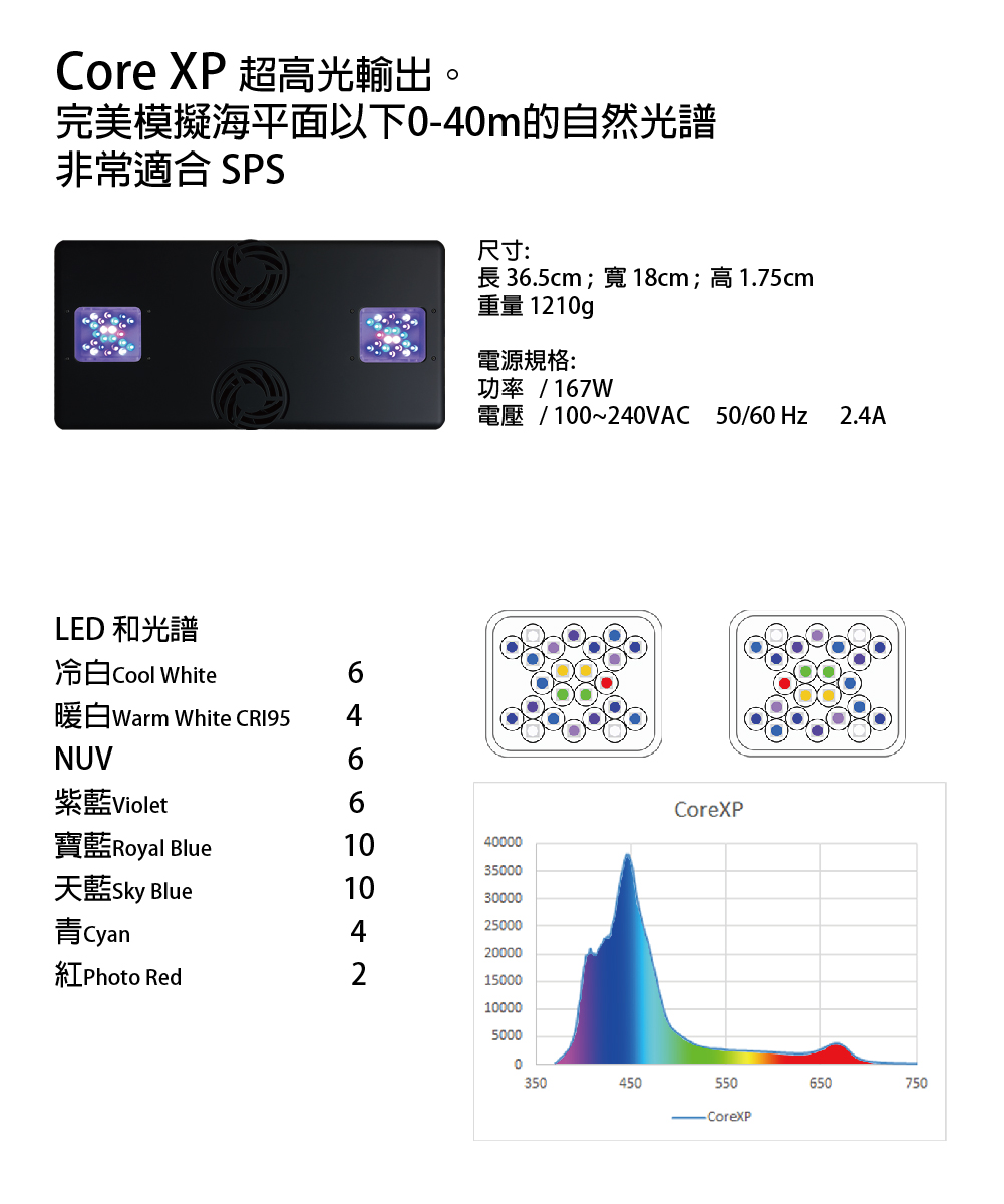 LIGHTX4-02