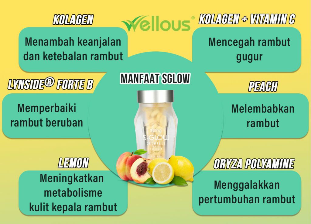 Manfaat-SGLOW-2-1024x737.jpg