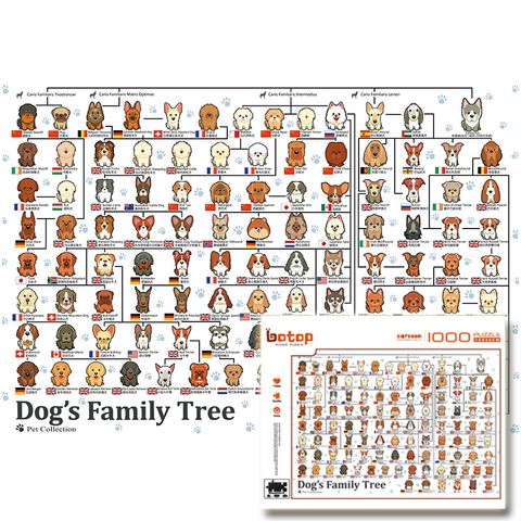Dog Puzzle.jpg