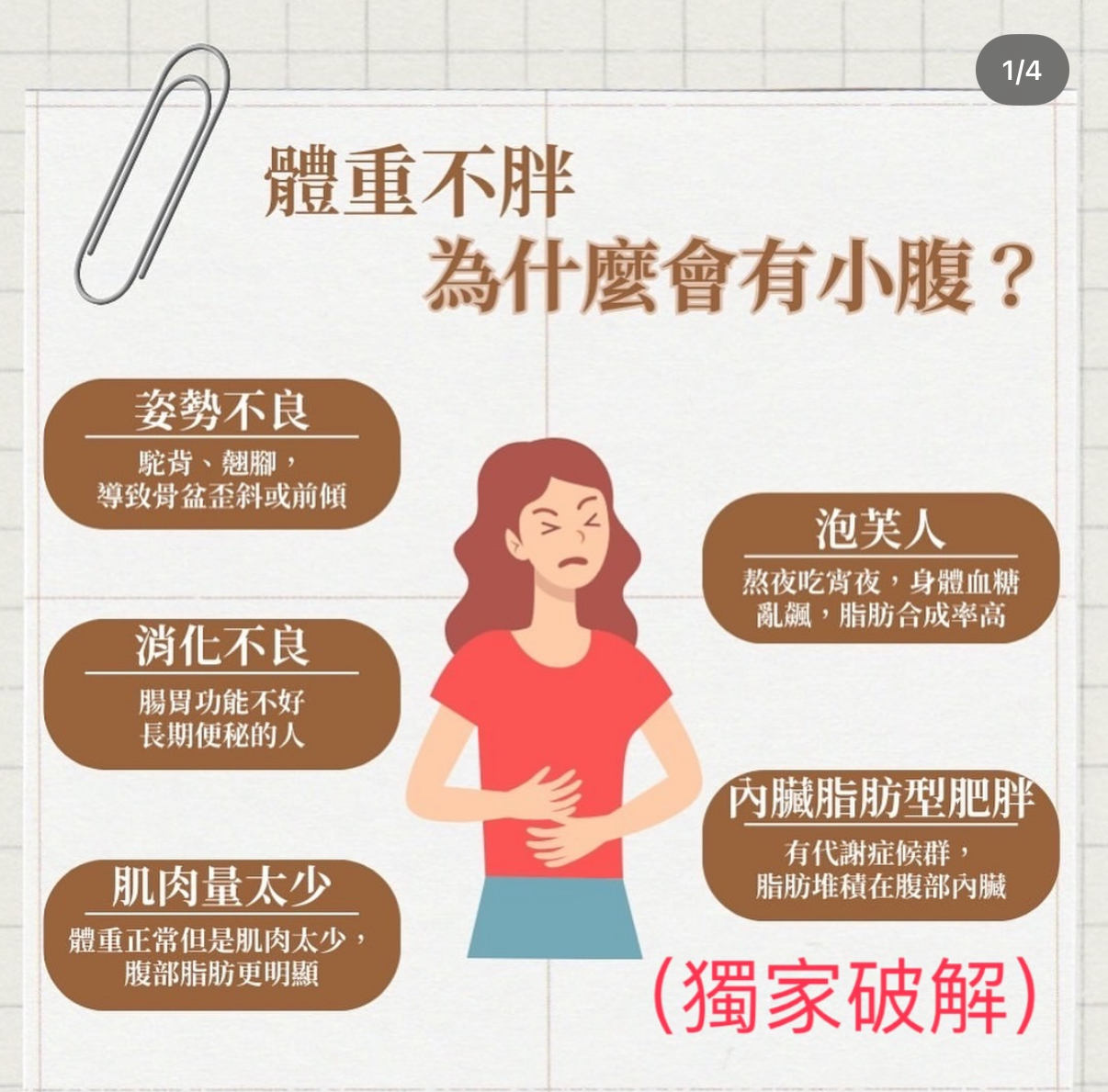 體重不胖，為什麼小腹很難瘦？