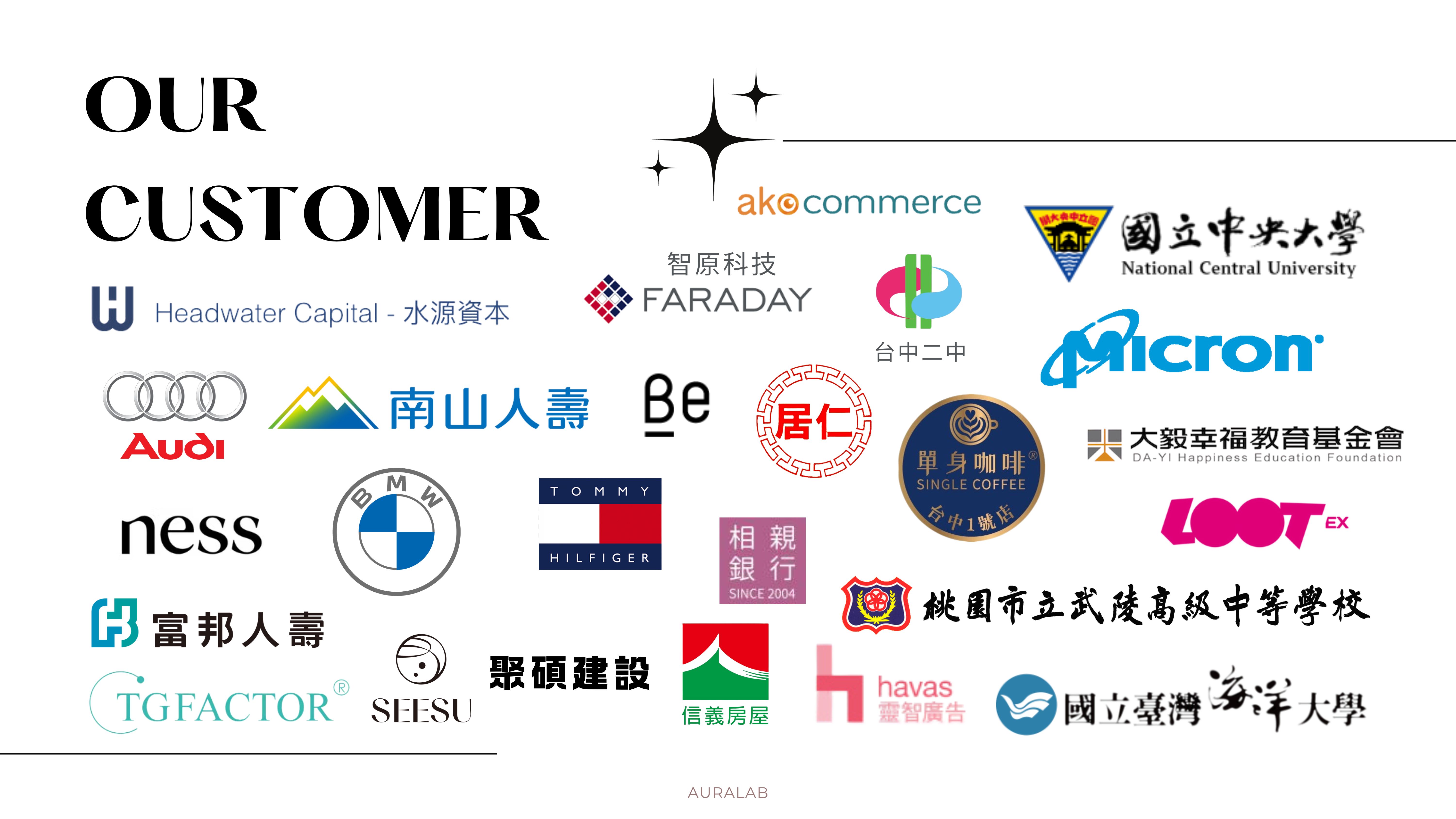 團體課程提案 30ml