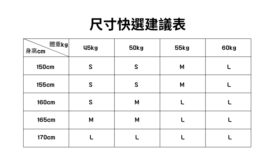 尺寸表建議