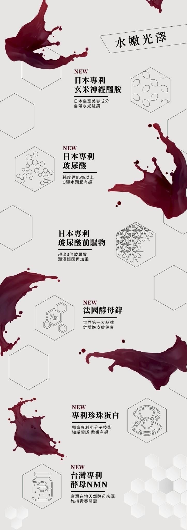 LINE_ALBUM_NMN PicoWhite 蜂巢飲_251020_3