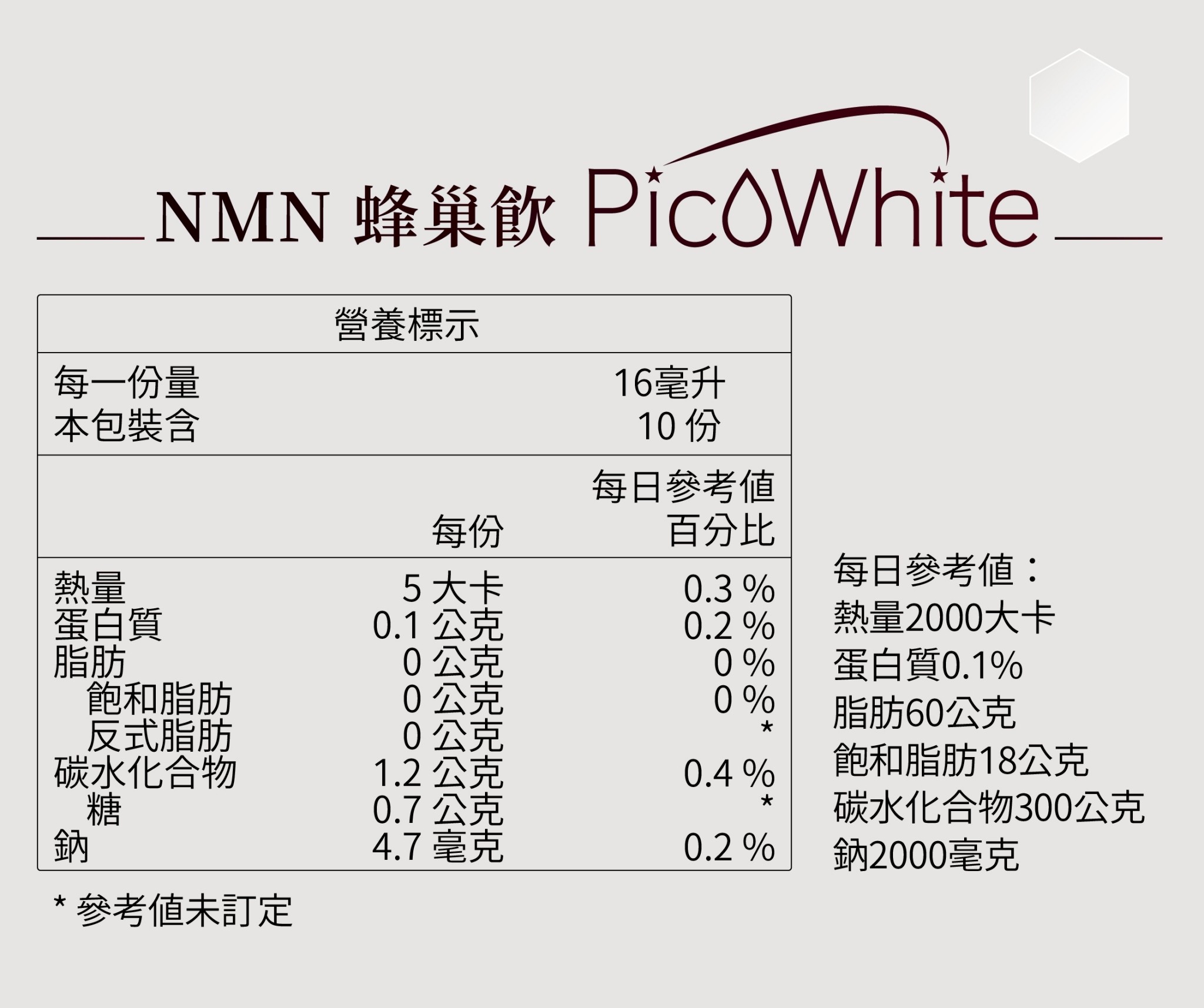 LINE_ALBUM_NMN PicoWhite 蜂巢飲_251020_1
