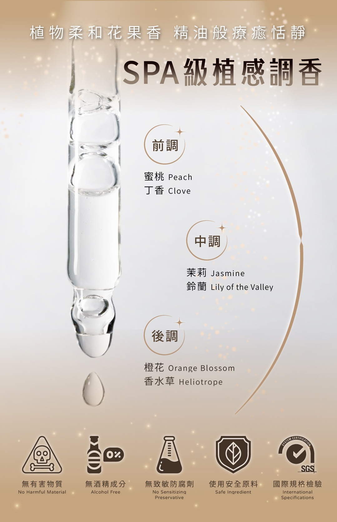 LINE_ALBUM_紫霧星辰奇蹟精華油_251020_10