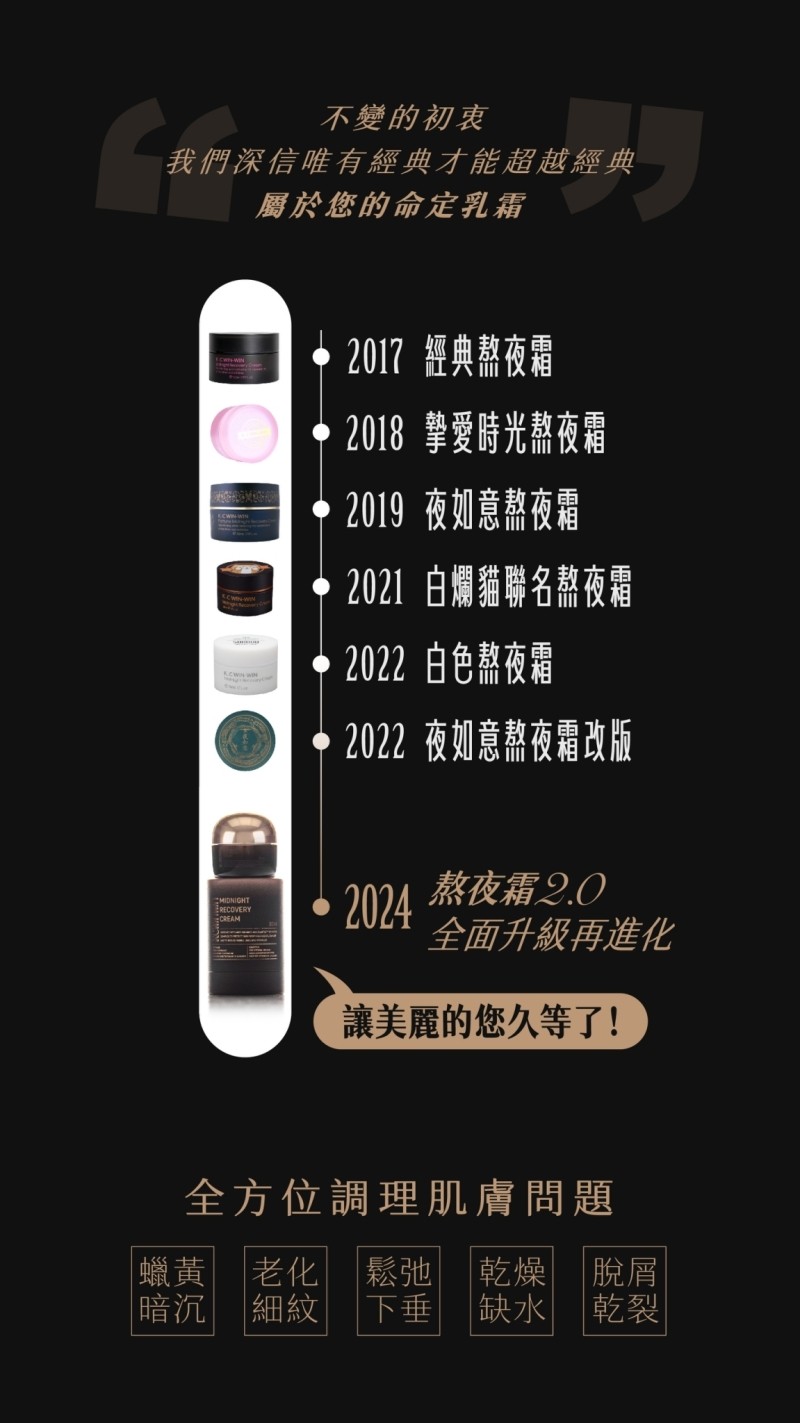 LINE_ALBUM_️玻色因胜肽黑金熬夜霜_251020_8