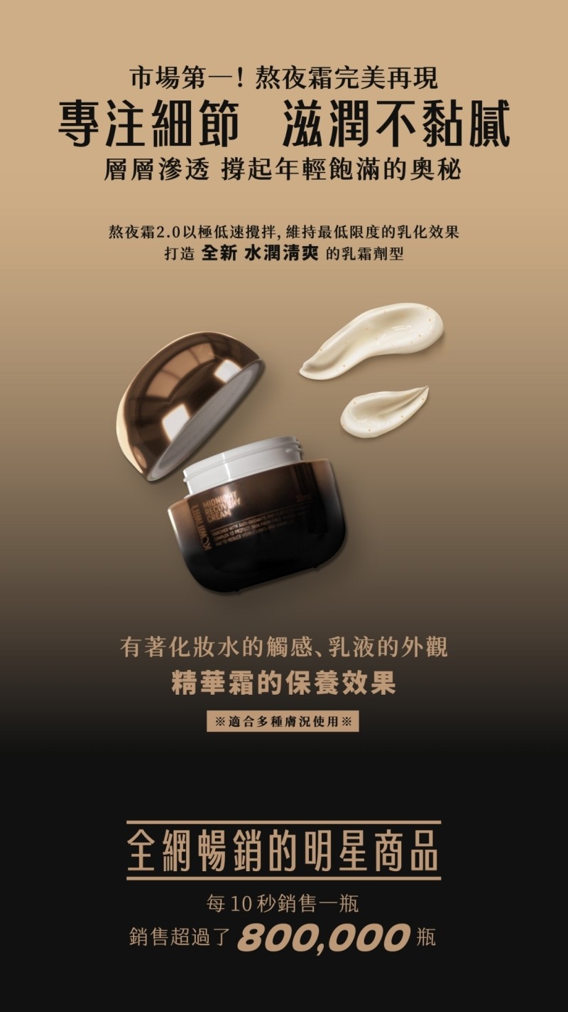 LINE_ALBUM_️玻色因胜肽黑金熬夜霜_251020_9