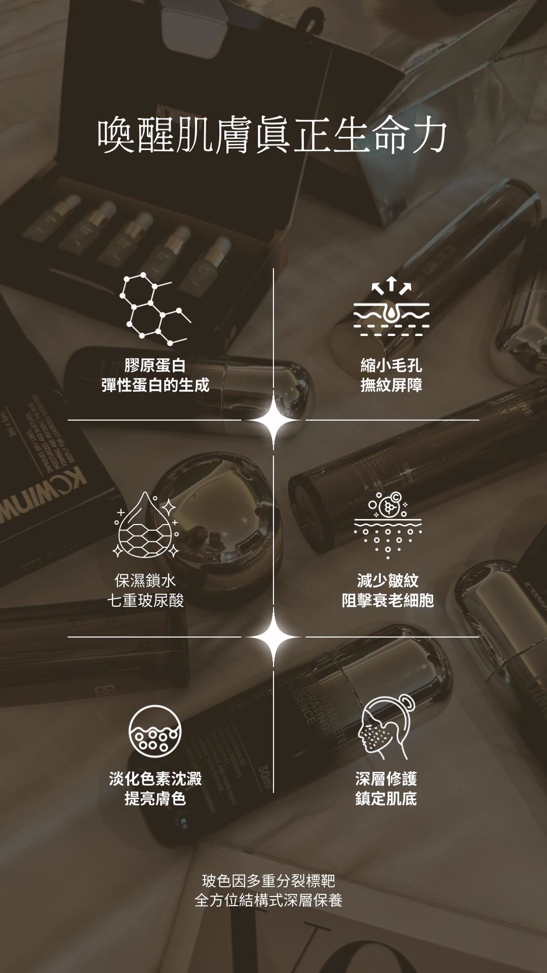 LINE_ALBUM_神之光-全方位逆齡系列-精華噴霧＋保濕精華＋熬夜霜+精華油_251020_1