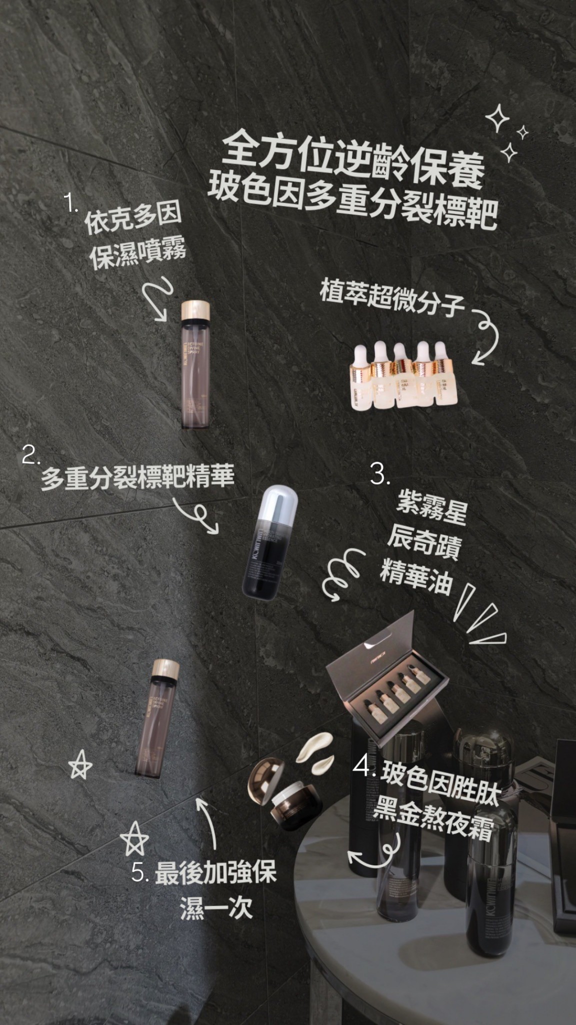 LINE_ALBUM_神之光-全方位逆齡系列-精華噴霧＋保濕精華＋熬夜霜+精華油_251020_2