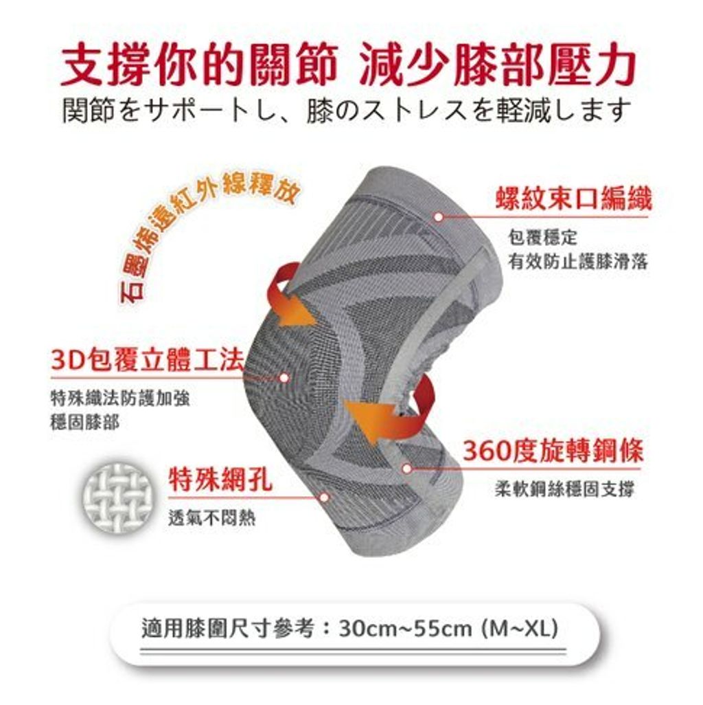 石墨烯護膝2.jpg