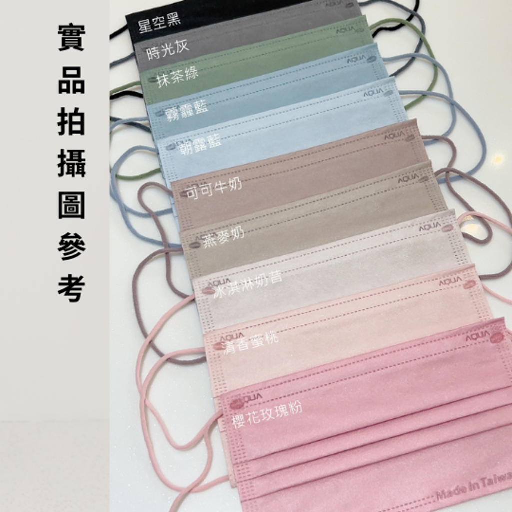 新增標題