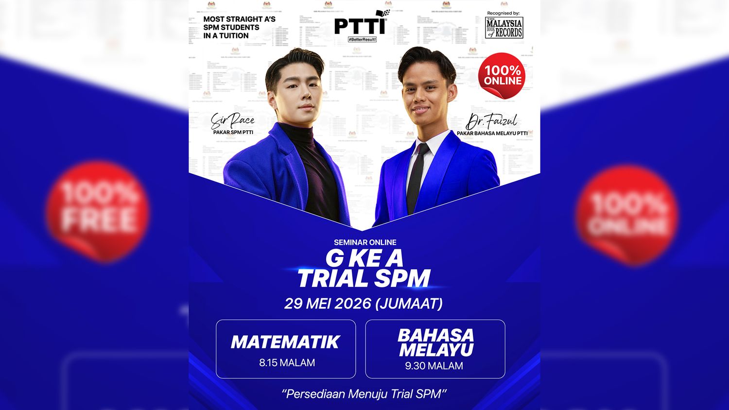 PTTI | 